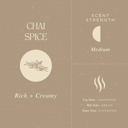 AURATAE Cleaning Solution, Chai