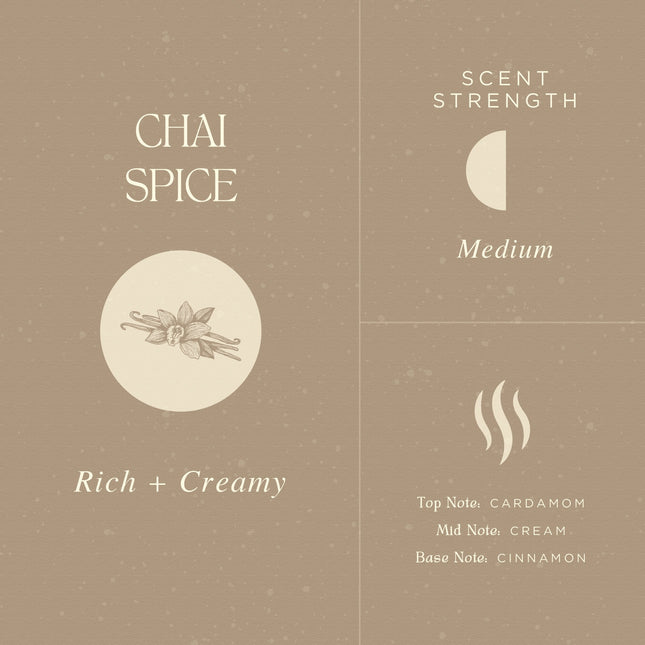 AURATAE Cleaning Solution, Chai