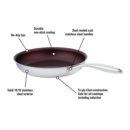 MEYER CANADA SuperSteel Non-Stick Skillets