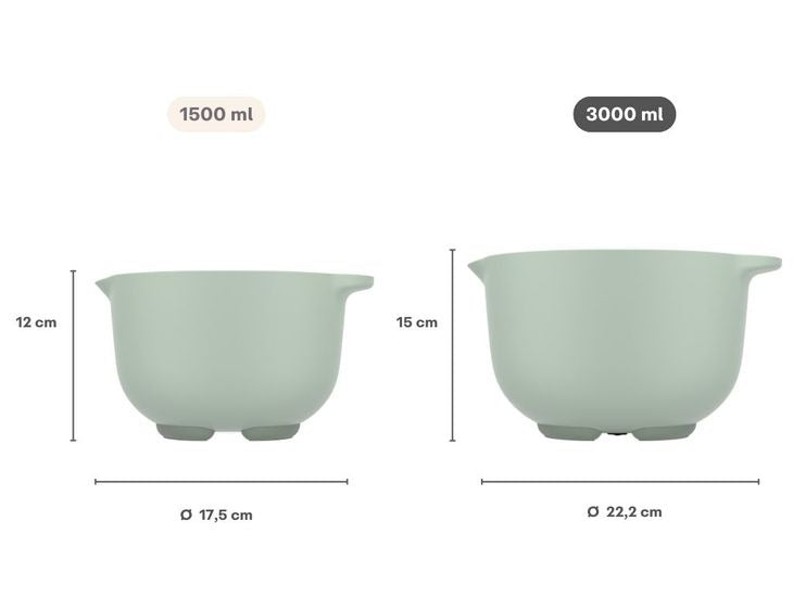 MEPAL Chef-It Mixing Bowl, Chalk